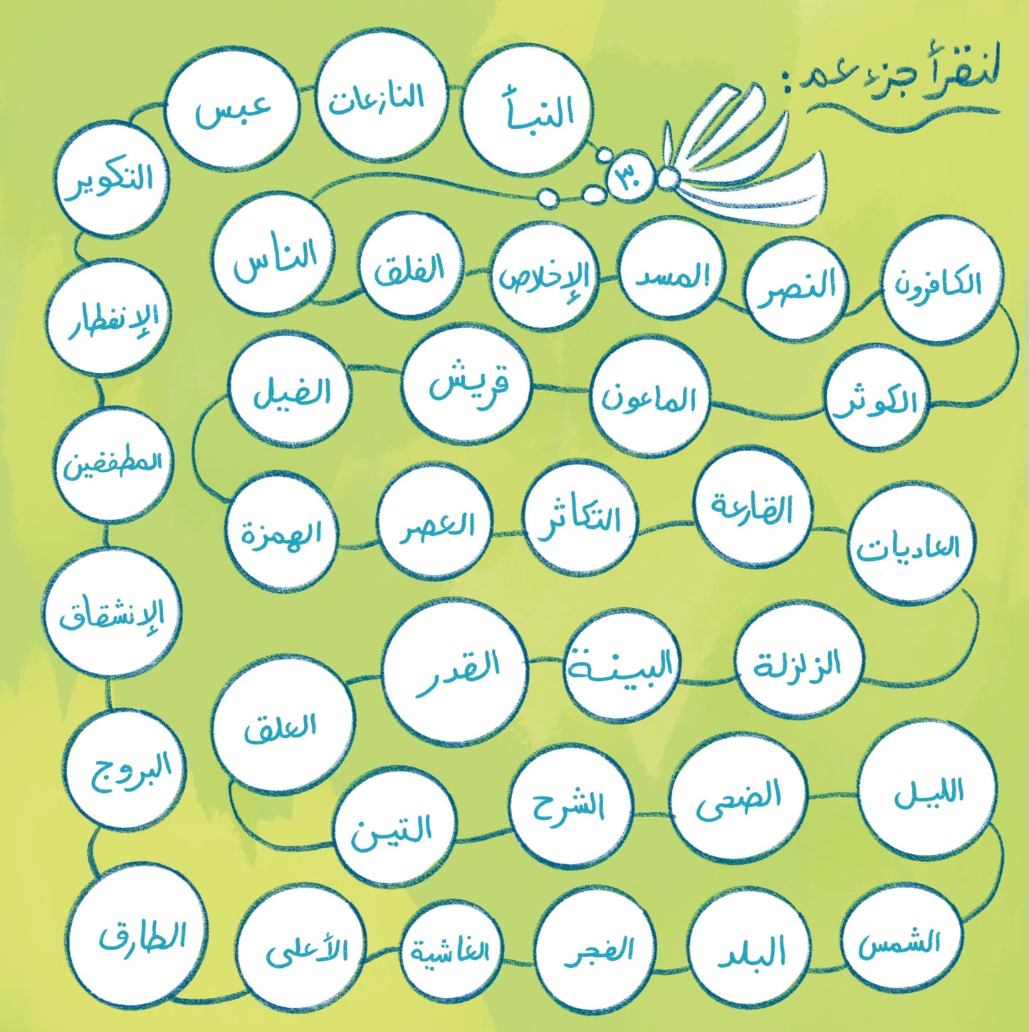 رمضان مختلف different Ramadan