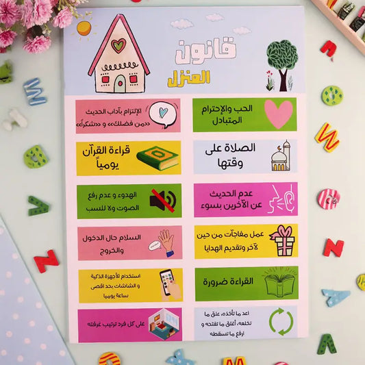 لوحة قانون المنزل