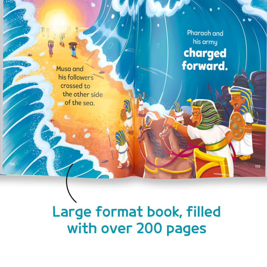 Miracles of the prophets
