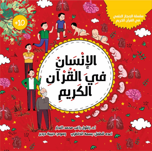 ‏الإنسان في القرآن الكريم The human in the quran