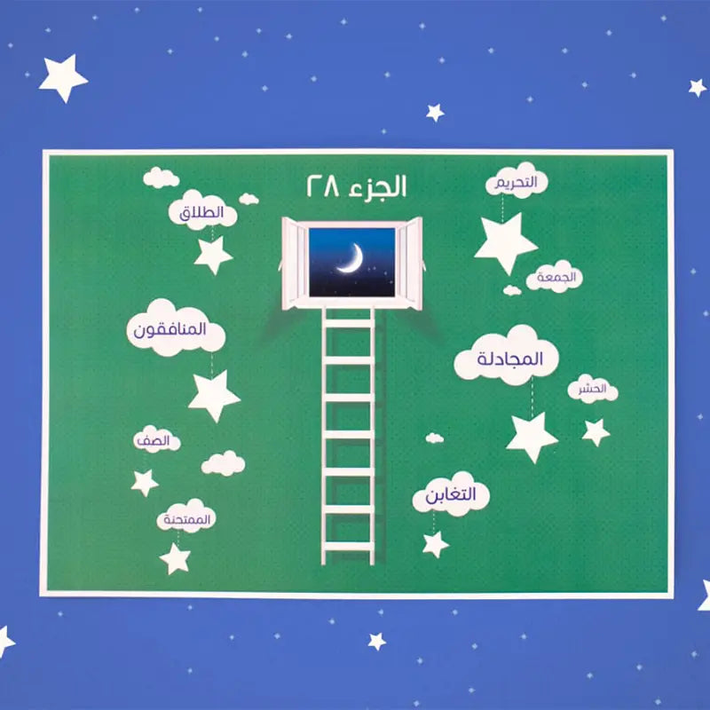 لوحة اكتب وامسح  حفظ جزء قرآن dry erase Quran memorization tracker
