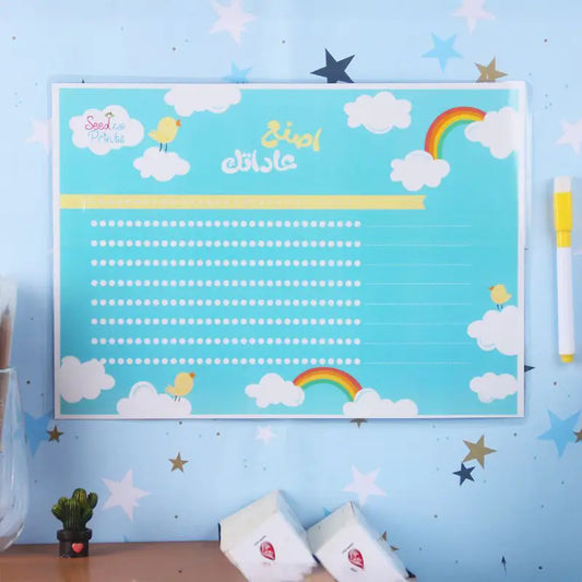 اصنع عاداتك