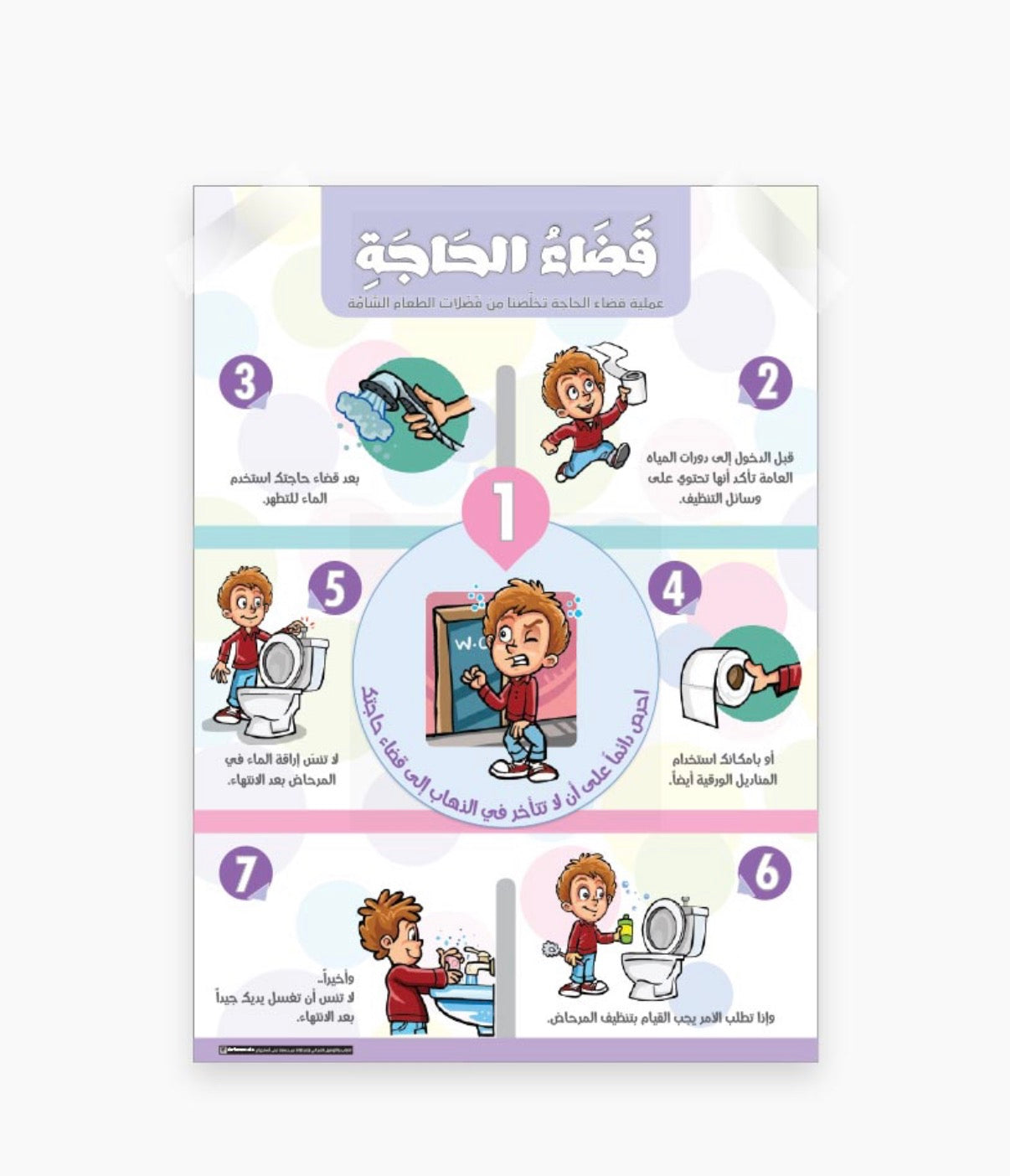 لوحات posters