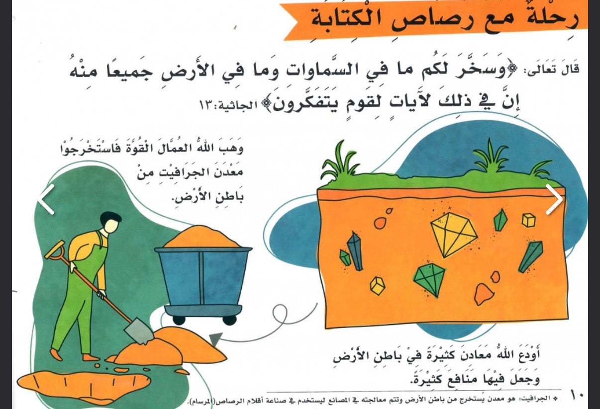 سلسلة أصل الأشياء: رحلة مع حقيبتي the : origin of things series: a voyage with my bag