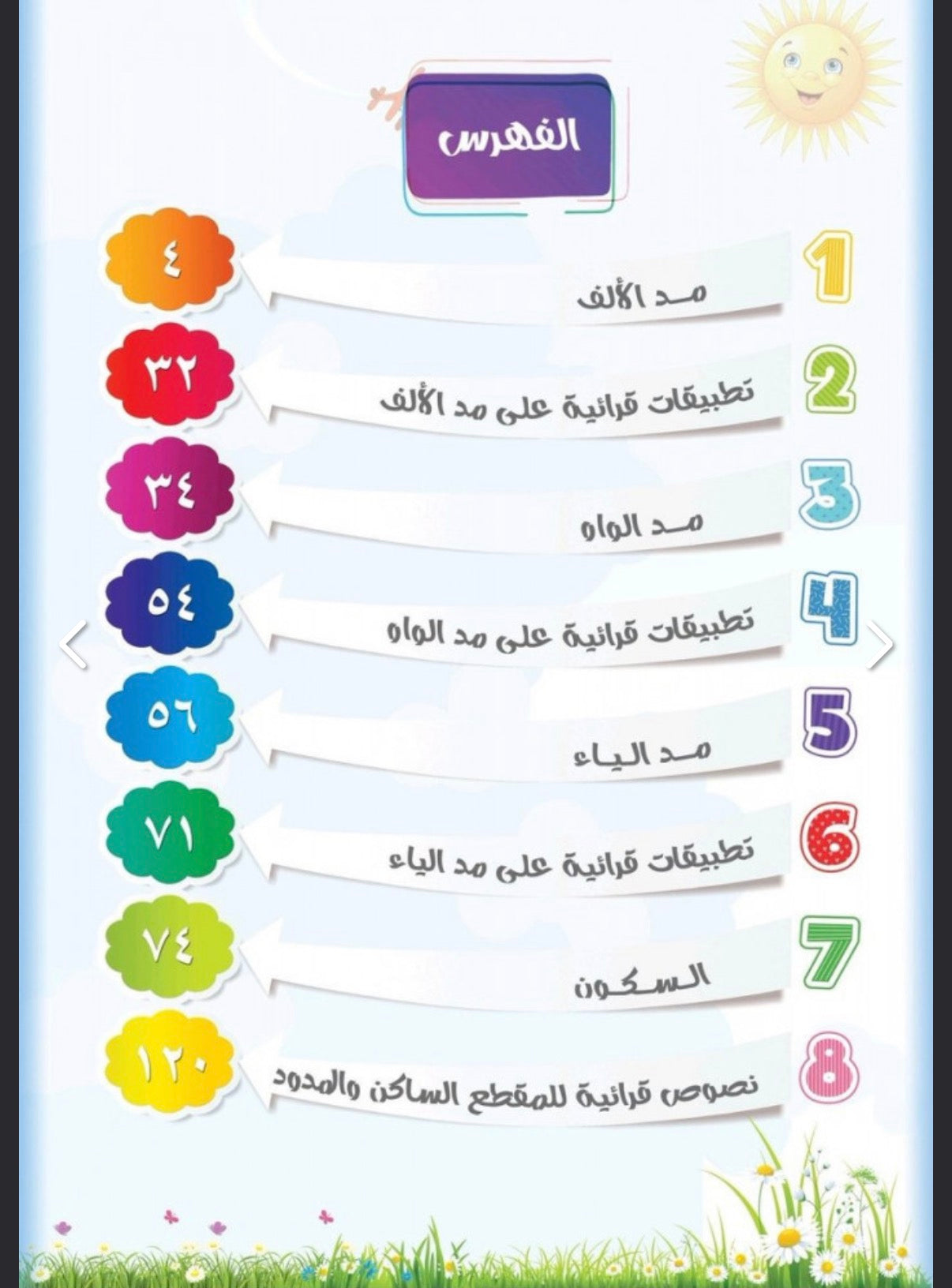 سلسلة تعليم القراءة من الانطلاقة حتى الطلاقة واتقان الكتاب والاستعداد للانطلاقة (٦ كتب) Reading and writing Instruction Series: From the First Start to  (6 books) Fluent Mastery