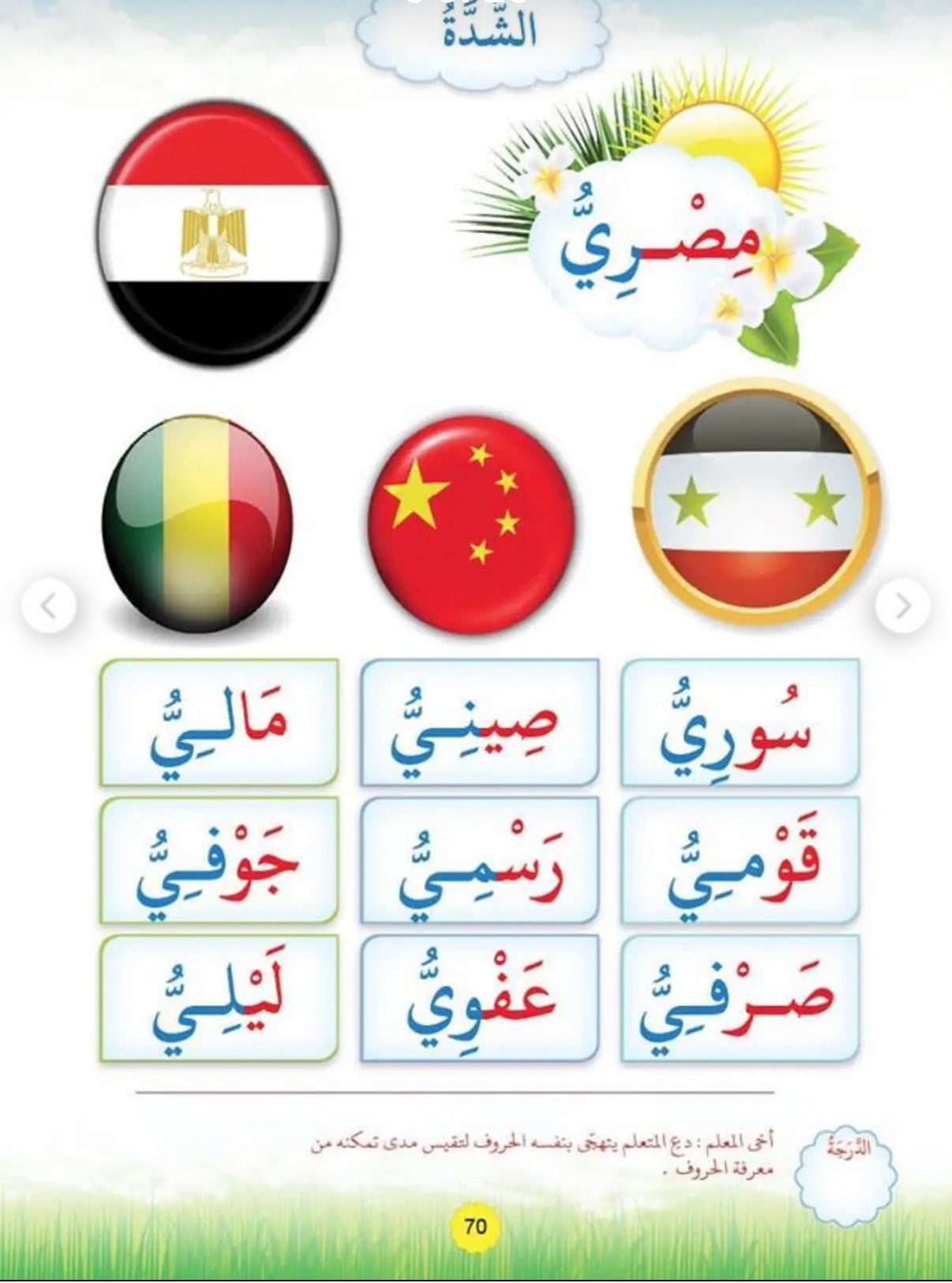 First Arabic learning curriculum bundle المنهاج الأول لتعليم اللغة قراءة وكتابة اللغة العربية