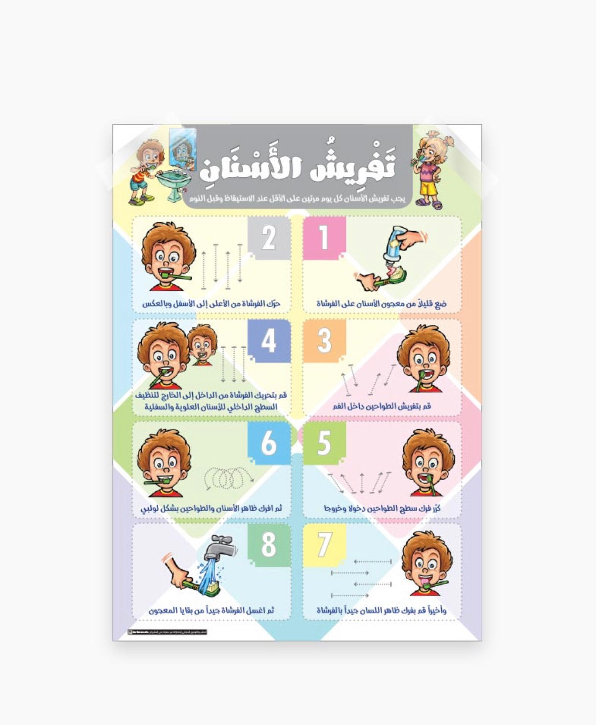 لوحات posters