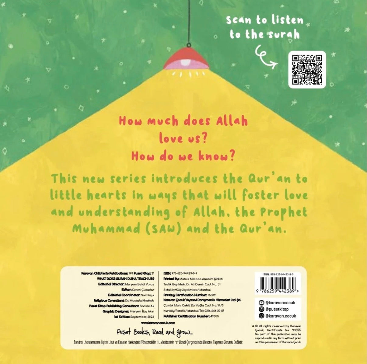 What does Surah Duha teach us?
