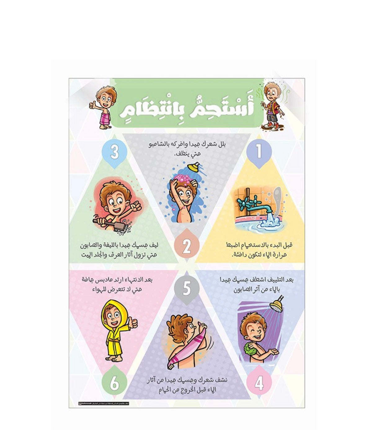 لوحات posters