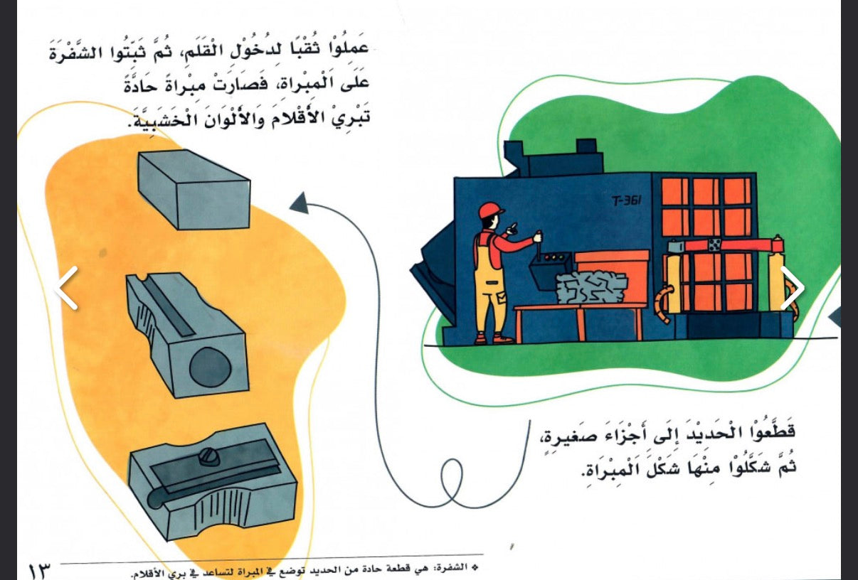 سلسلة أصل الأشياء: رحلة مع حقيبتي the : origin of things series: a voyage with my bag
