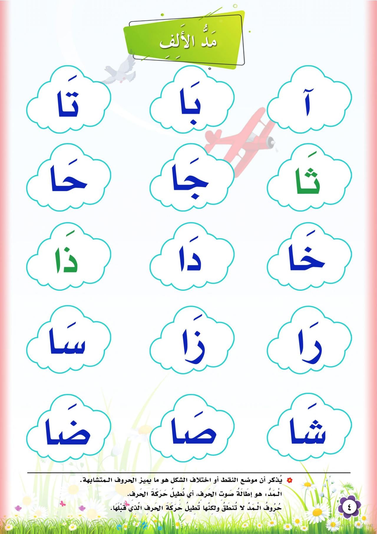 سلسلة تعليم القراءة من الانطلاقة حتى الطلاقة واتقان الكتاب والاستعداد للانطلاقة (٦ كتب) Reading and writing Instruction Series: From the First Start to  (6 books) Fluent Mastery
