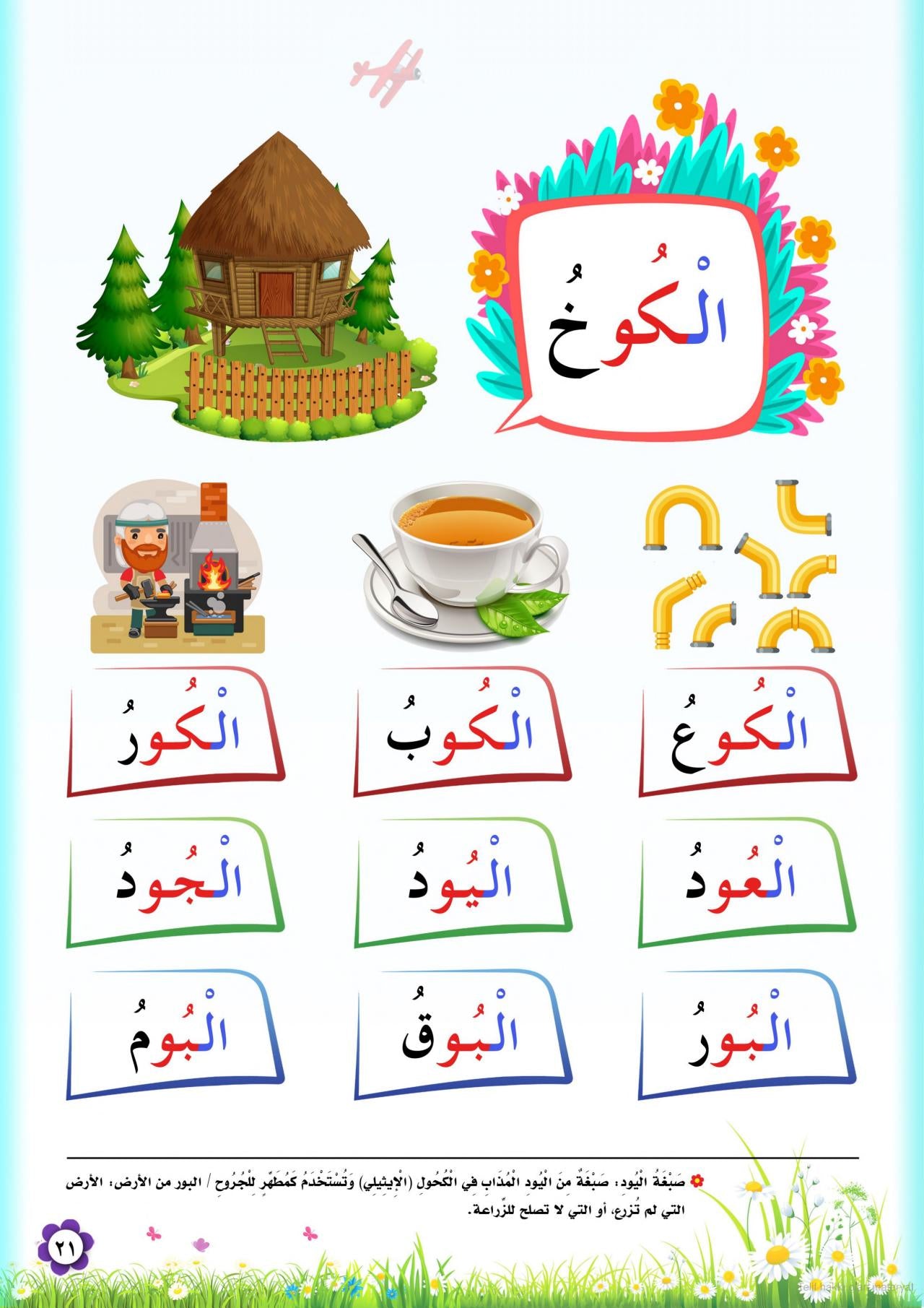 سلسلة تعليم القراءة من الانطلاقة حتى الطلاقة واتقان الكتاب والاستعداد للانطلاقة (٦ كتب) Reading and writing Instruction Series: From the First Start to  (6 books) Fluent Mastery
