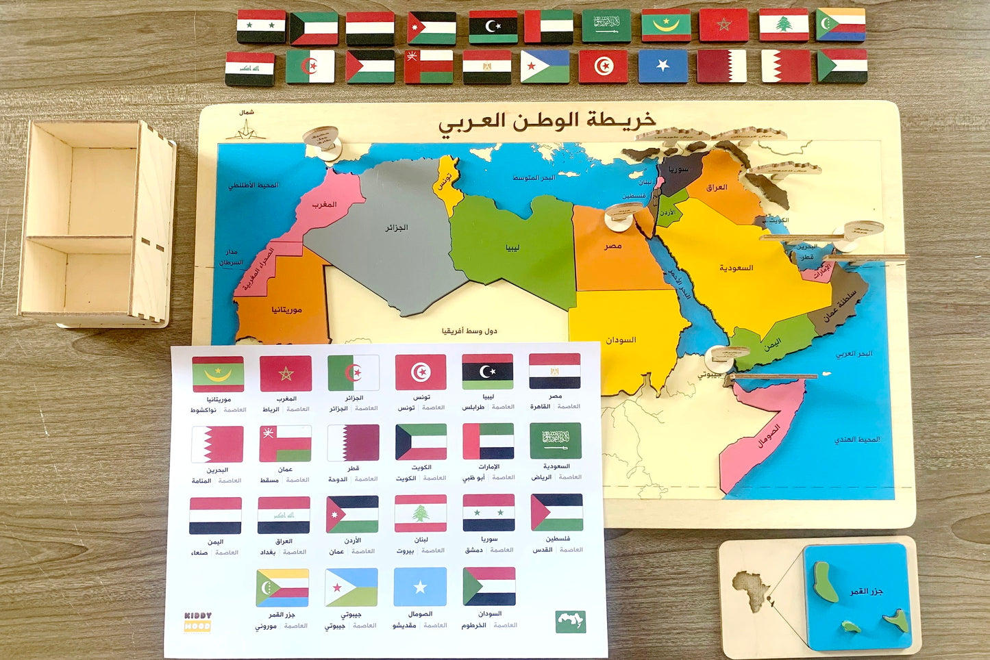 خريطة الوطن العربي wooden Middle East map with flags