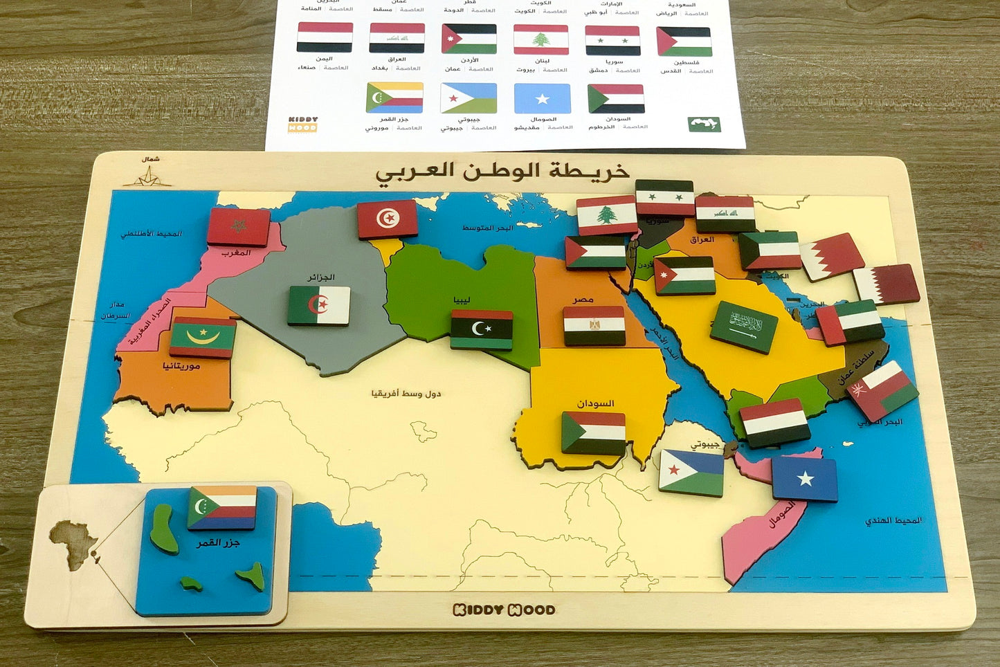 خريطة الوطن العربي wooden Middle East map with flags