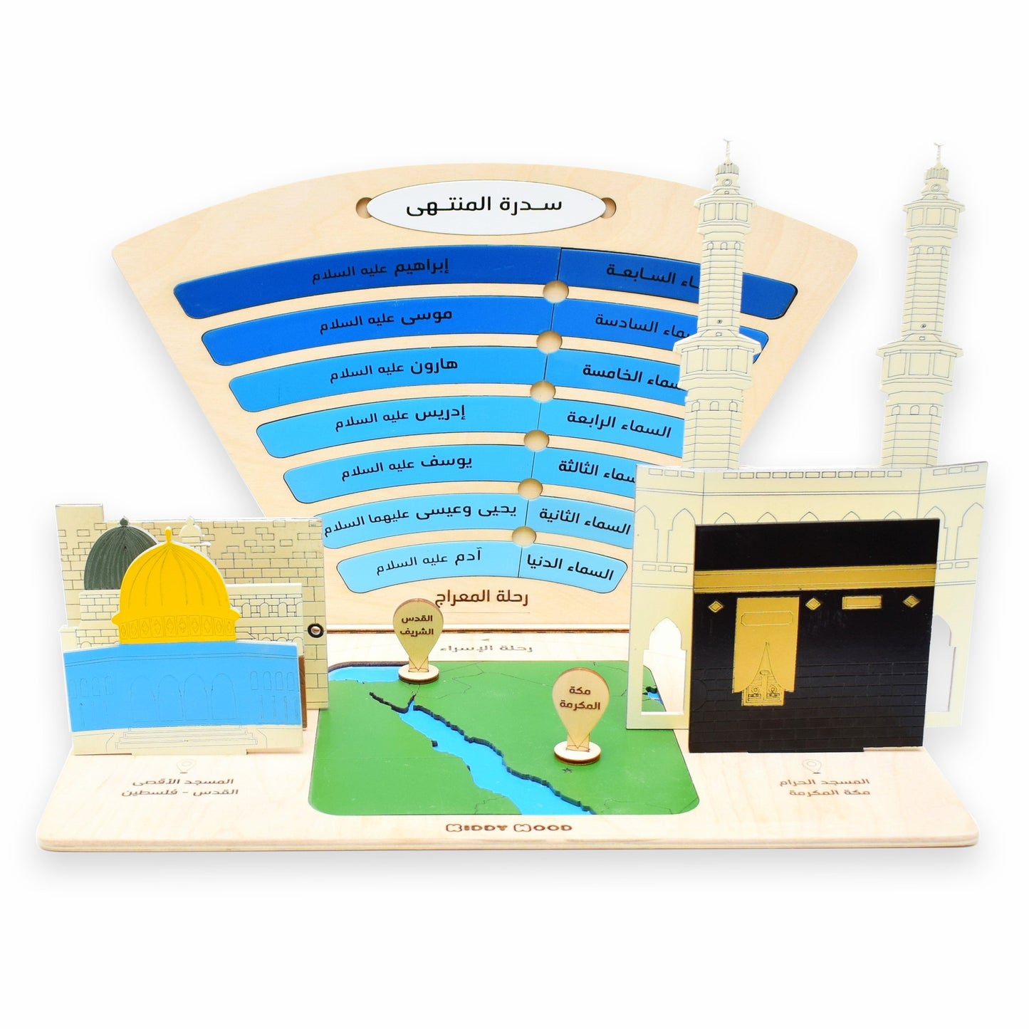رحلة الإسراء والمعراج Isra and miraj voyage