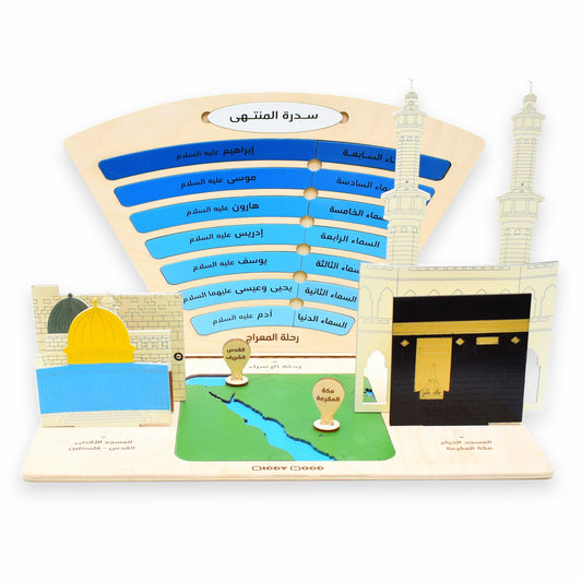 رحلة الإسراء والمعراج Isra and miraj voyage